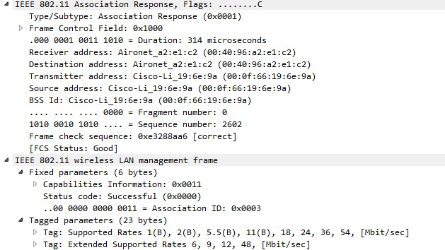 Association Request Frame Example Associating to an Access Point – Part 2 (wireless captures) | Hitch ...